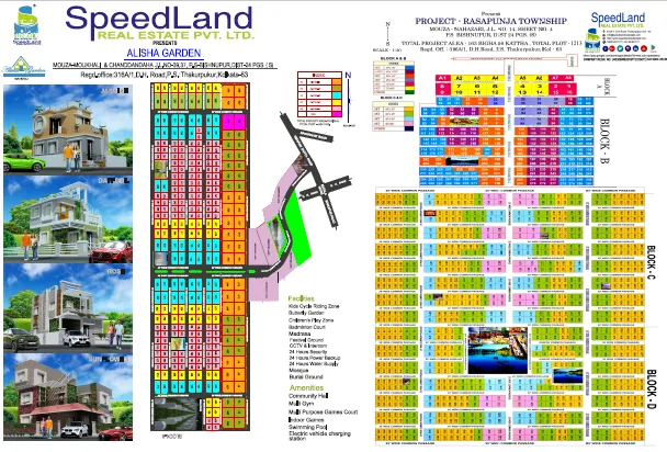 Why to choose Speedland real estate